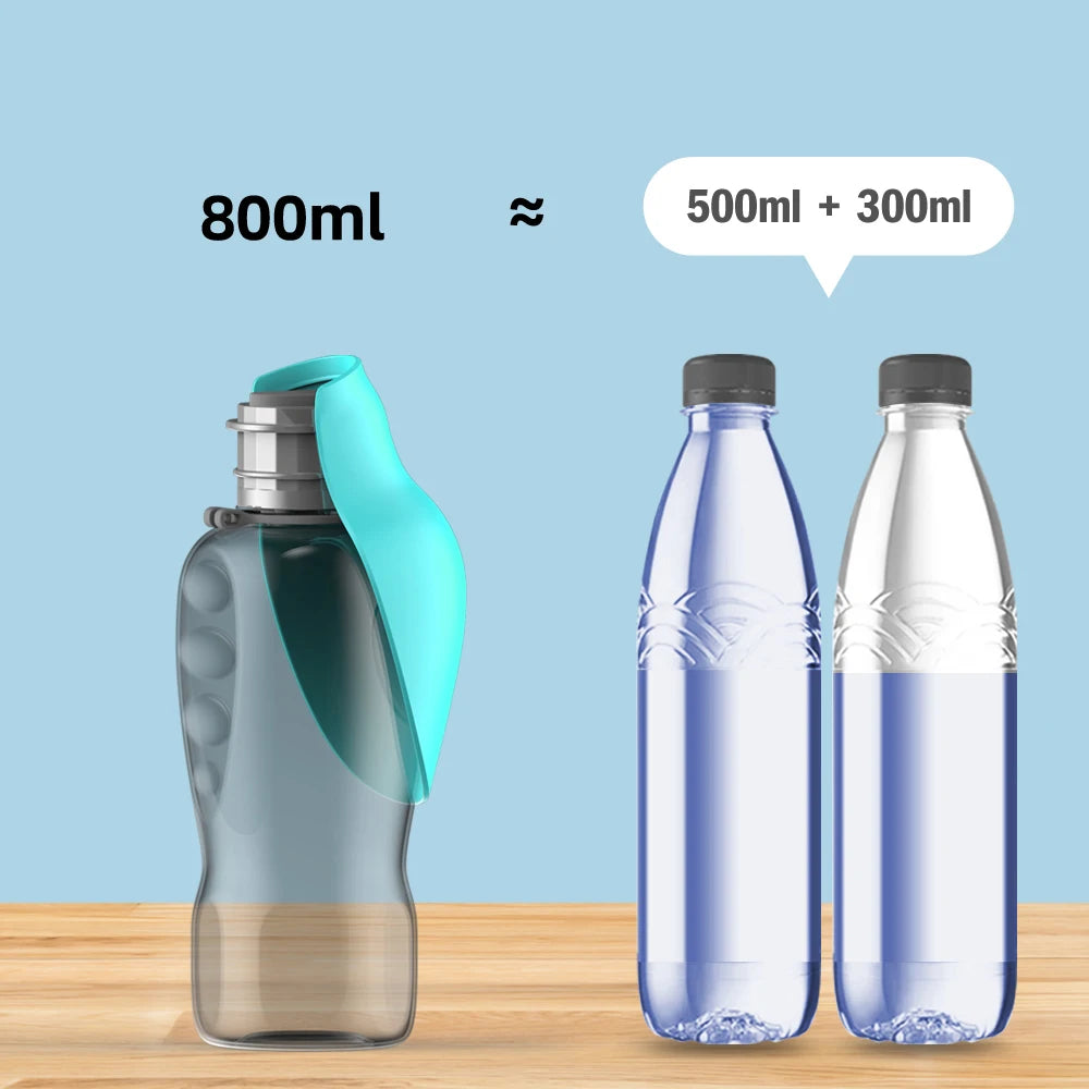 Big Dog Travel Portable Water Bottle