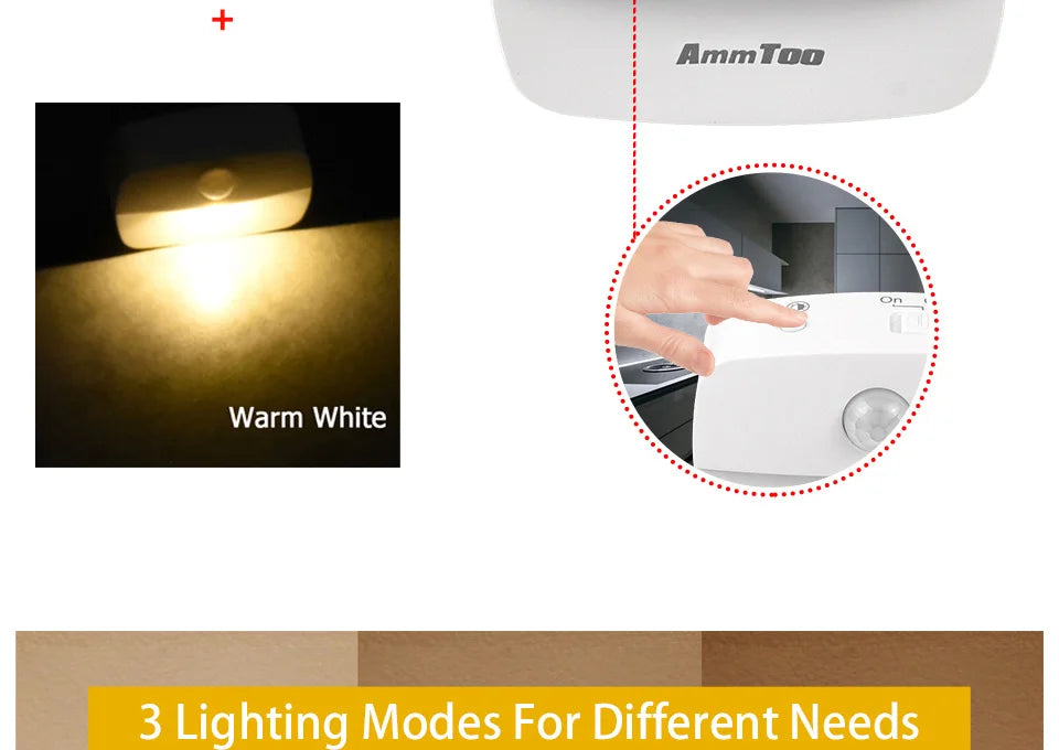 LED Night Light Motion Sensor Light